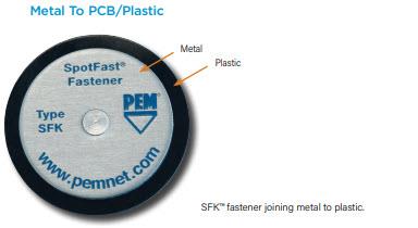 Infographic - PEM SFK SpotFast Fasteners